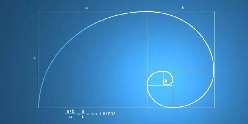 Thuật toán Fibonacci
