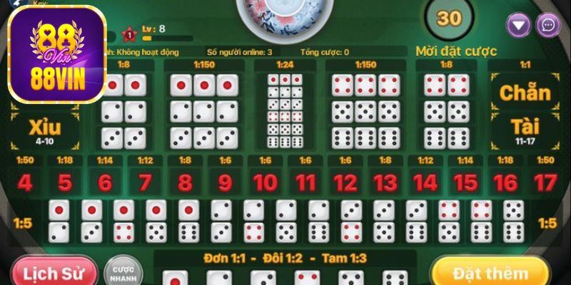 tai xiu online uy tin nhung rui ro se gap phai Những rủi ro sẽ gặp phải khi bạn chơi game tài sân chơi không uy tín